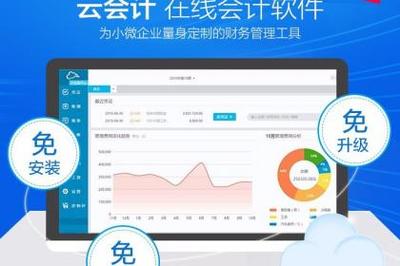 計算機軟硬件開發(fā)、銷售及技術服務與辦公用品耗材銷售的綜合業(yè)務發(fā)展
